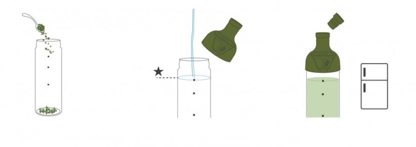 Hario Cold Brew Tea - 750 ml